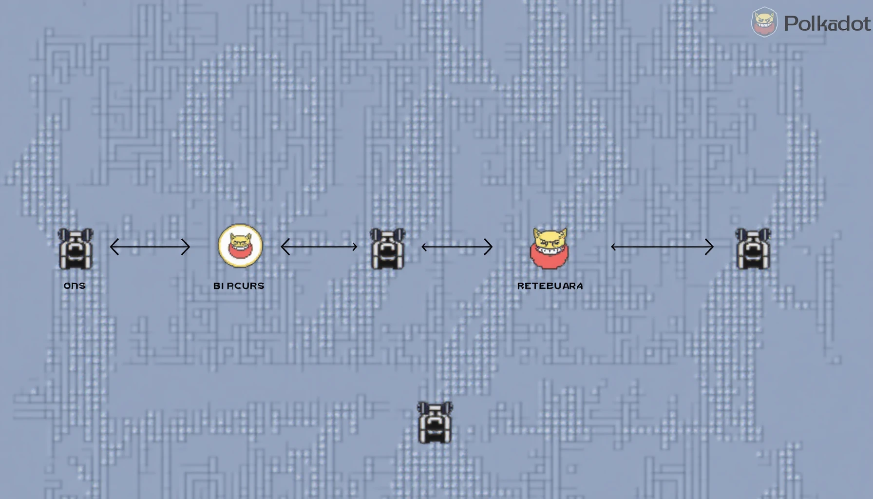How to create a gaming token on the Polkadot blockchain