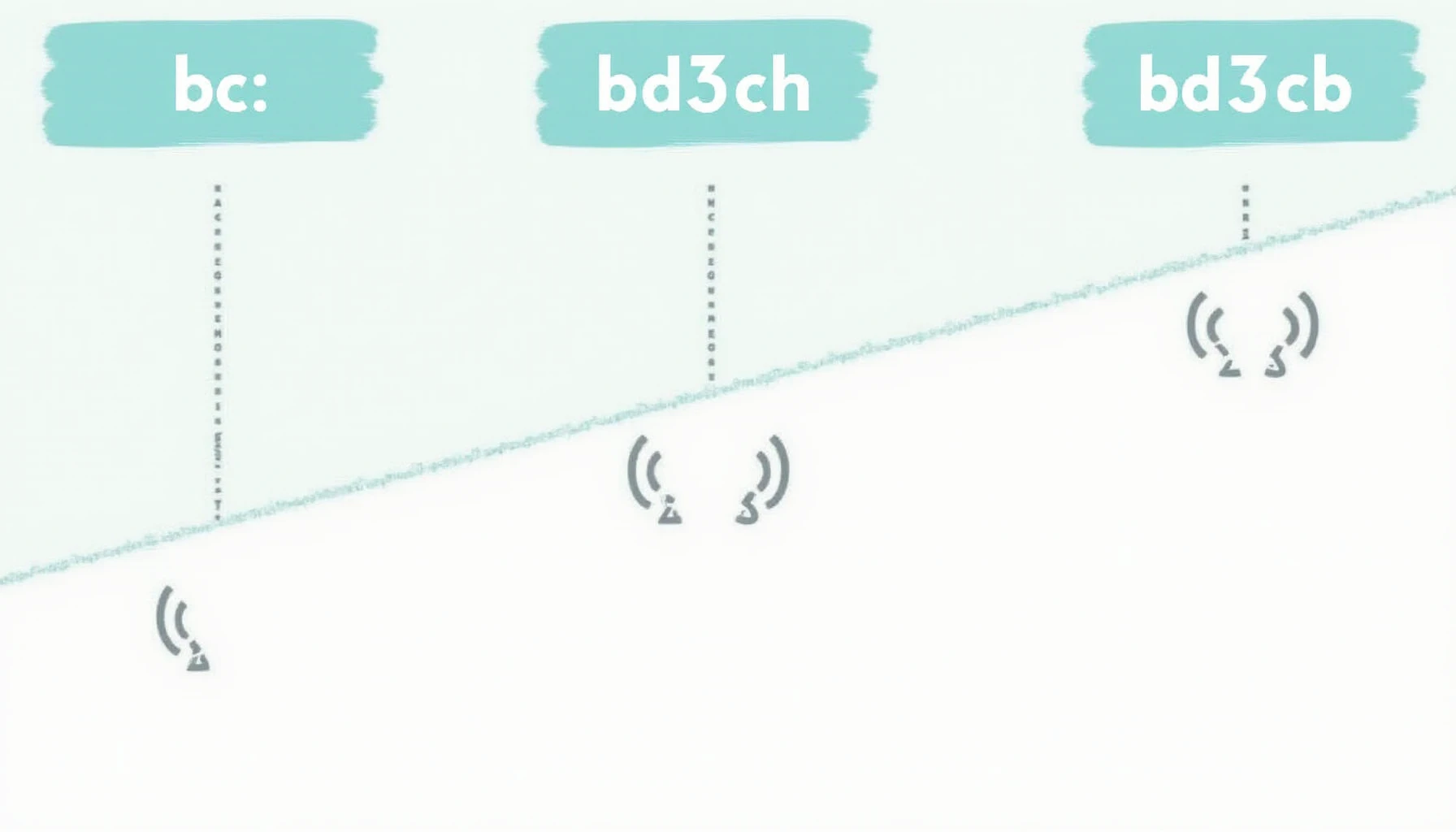 Bitcoin address prefix conversion (1/bc1/3)