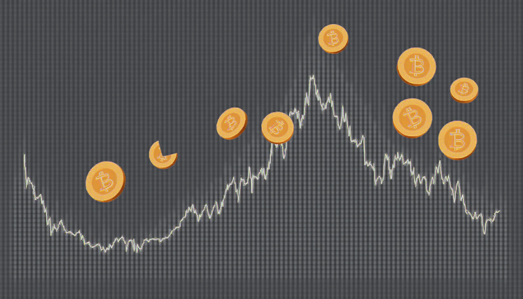 Bitcoin liquidity shock event studies