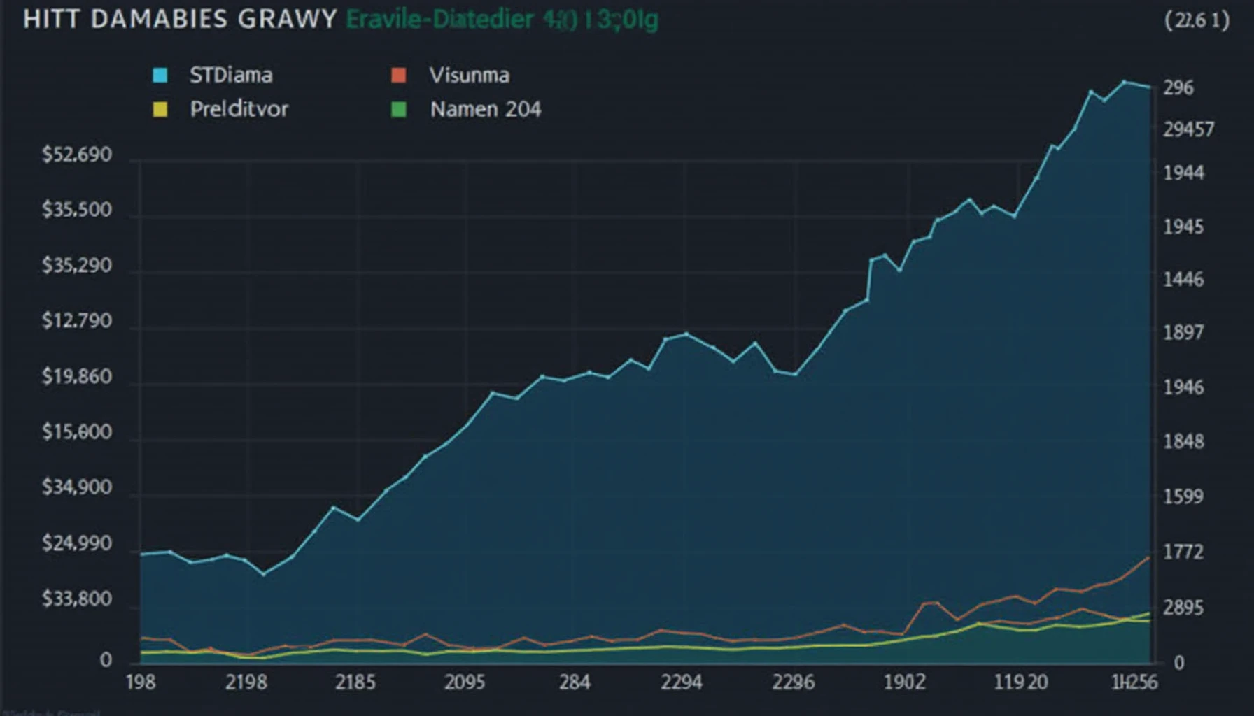 HIBT NFT trading volume statistics