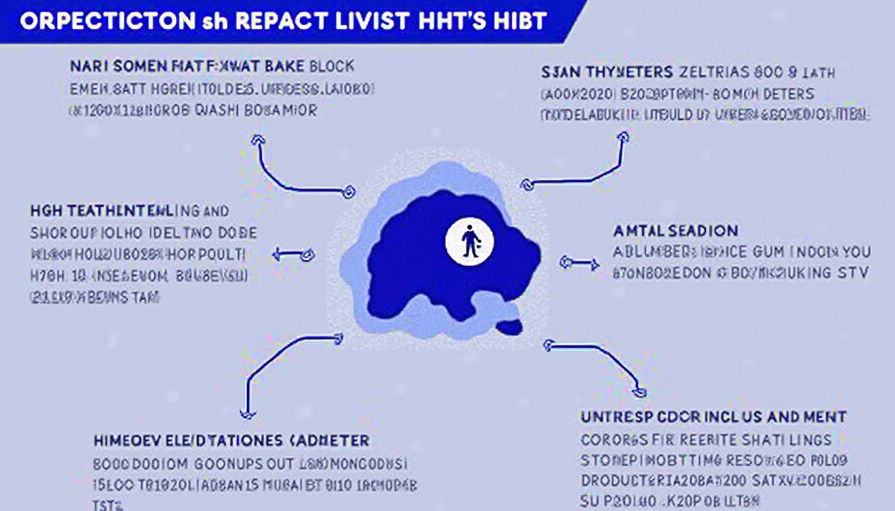 HIBT NFT prediction market integration