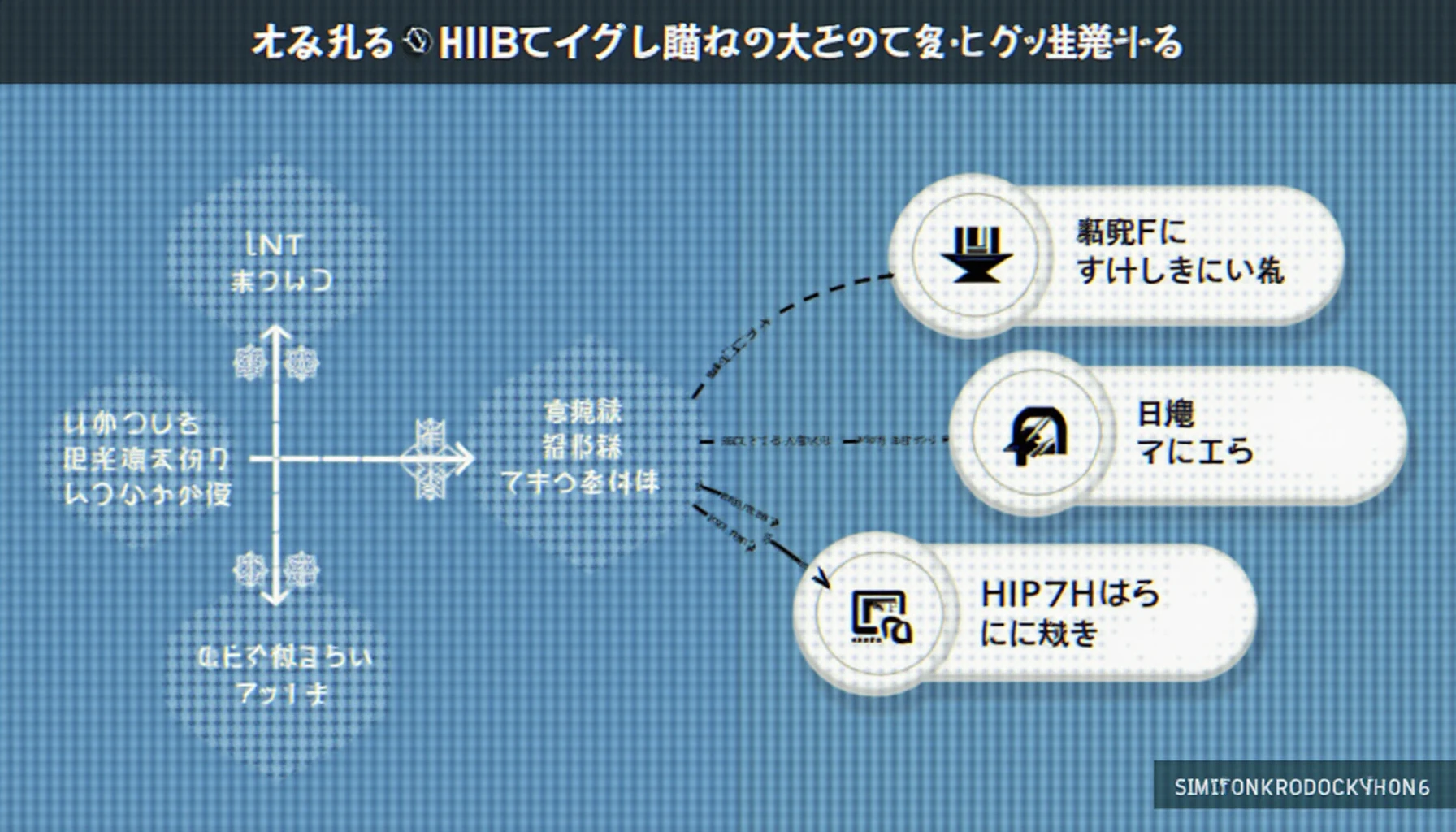 HIBT NFT synthetic asset creation