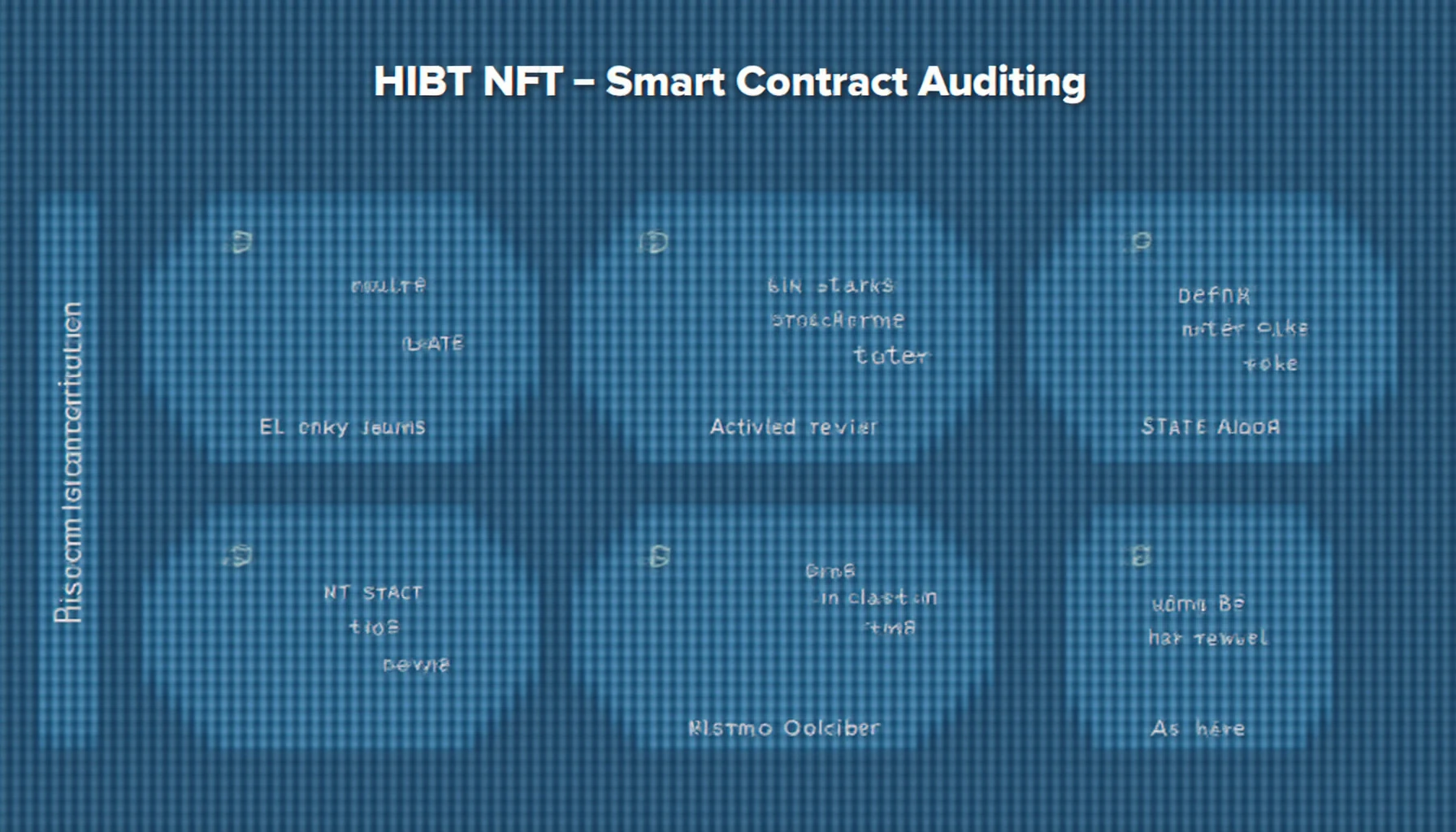 HIBT NFT smart contract auditing